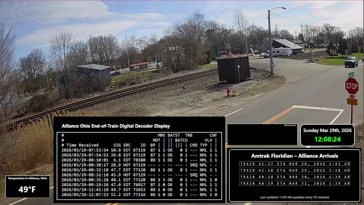 Alliance Railcam