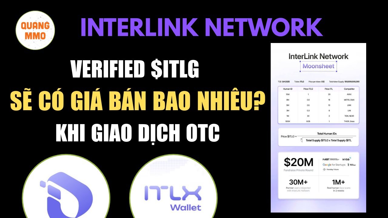 Gi&aacute; mua b&aacute;n Verified $ITLG sẽ l&agrave; bao nhi&ecirc;u? Theo phương ph&aacute;p OTC, c&aacute;ch t&iacute;nh gi&aacute; trị của $ITLG.