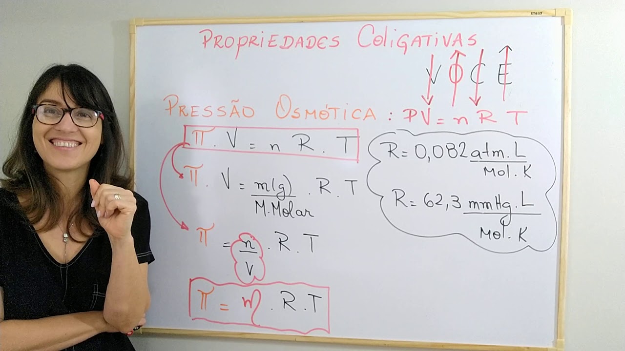 Pressão Osmótica