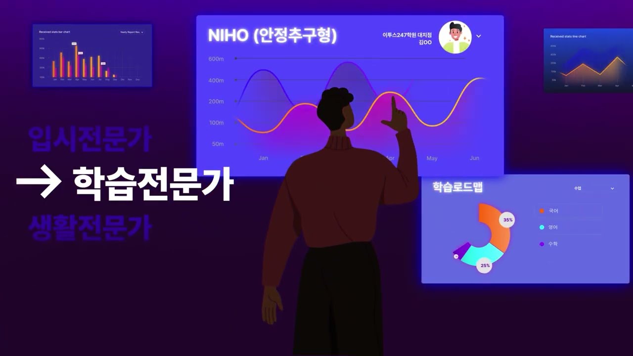 [2027 재수정규반] 전문가와 함께 합격까지 앞으로!