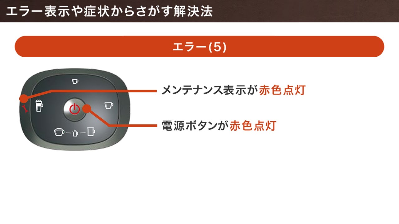 エラー(5) メンテナンス表示が赤色点灯、電源ボタンが赤色点灯