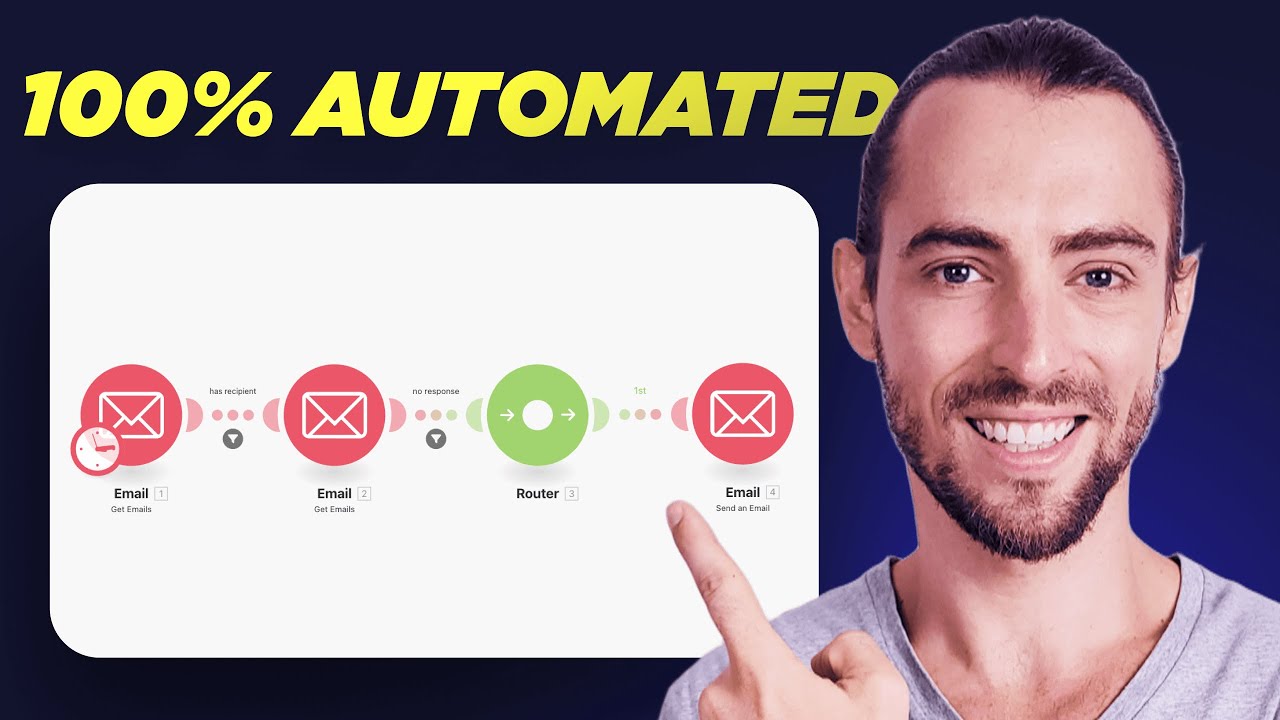 Как автоматизировать 99% ваших последующих писем (Make com)