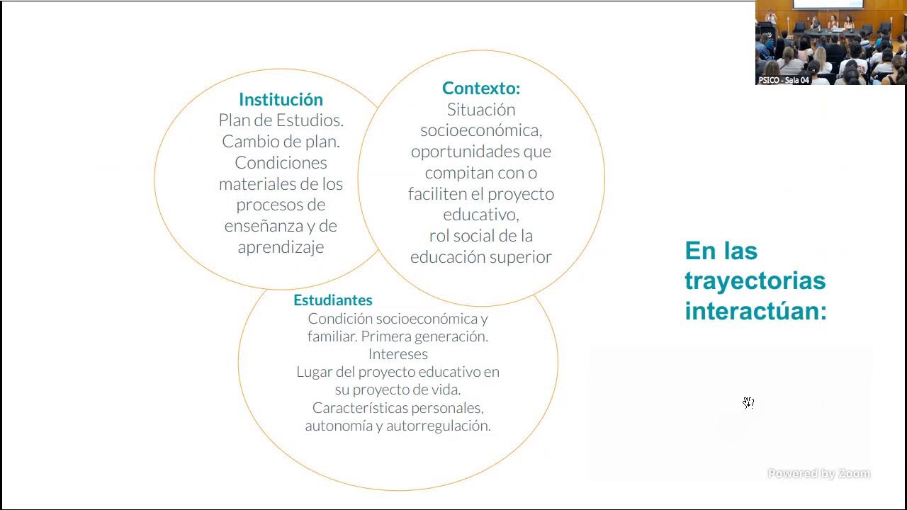 Curso Introductorio 11:30 a 13 h