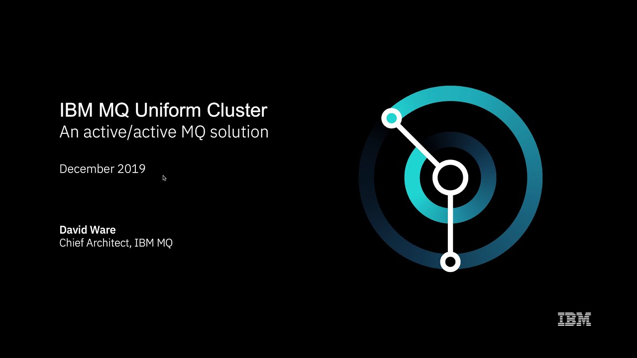 Active/active IBM MQ with Uniform Clusters