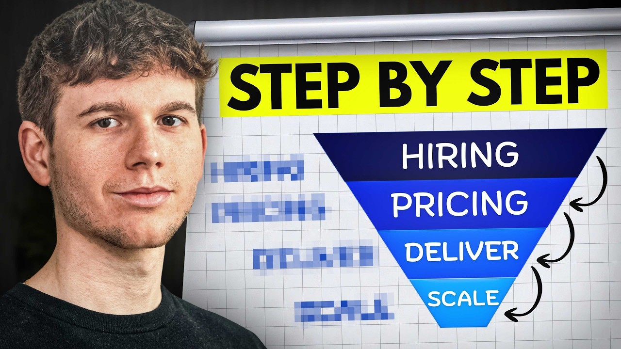 The 3-Step Outsourcing Framework That Built My 6-Figure Agency