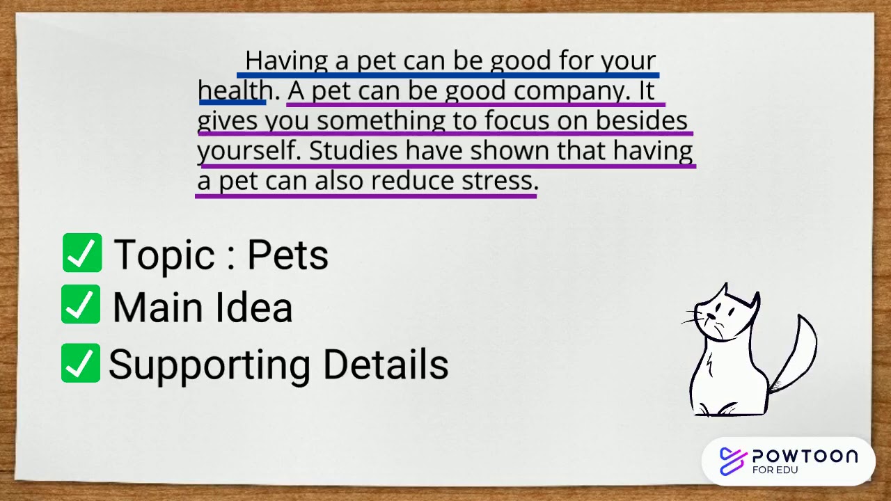 Main Idea and Supporting Details