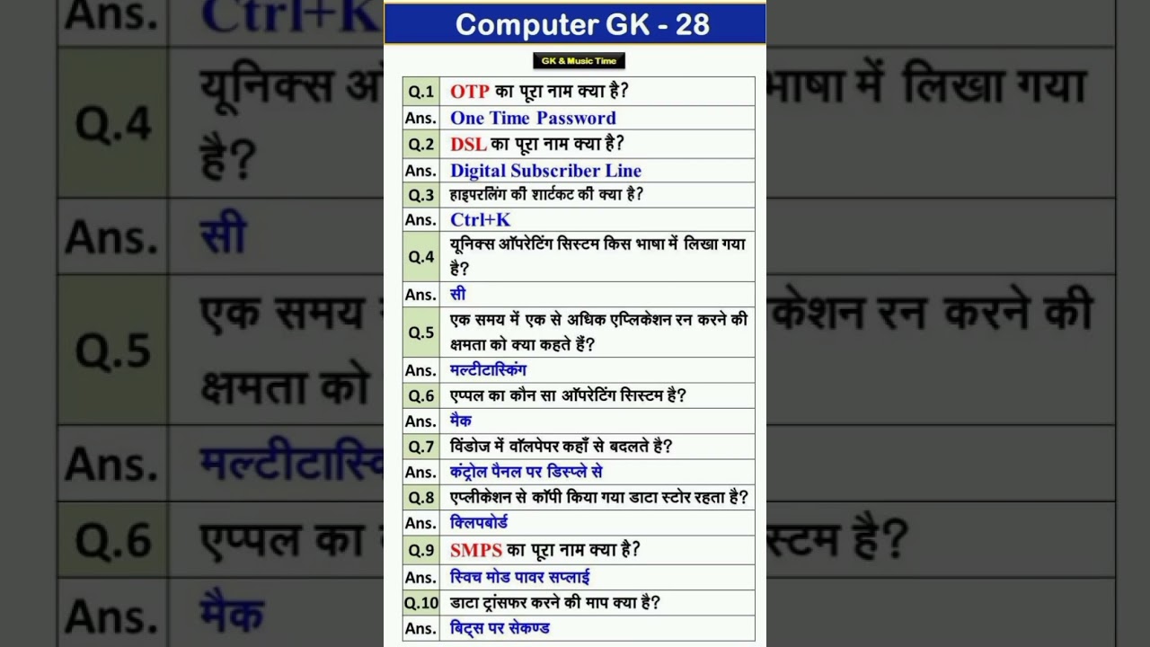 computer general knowledge question and answers#All Exams#gk#gs#youtube videos