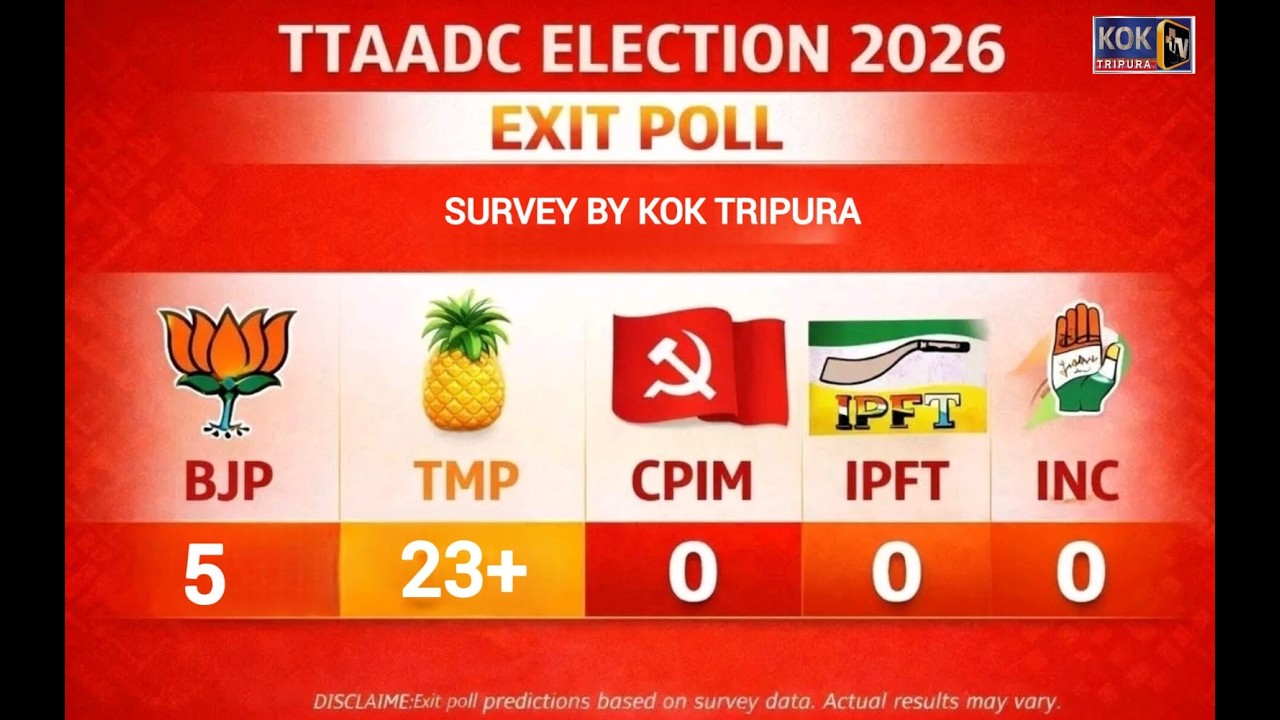 TTAADC GENERAL ELECTION 2026 II EXIT POLL II KOK TRIPURA