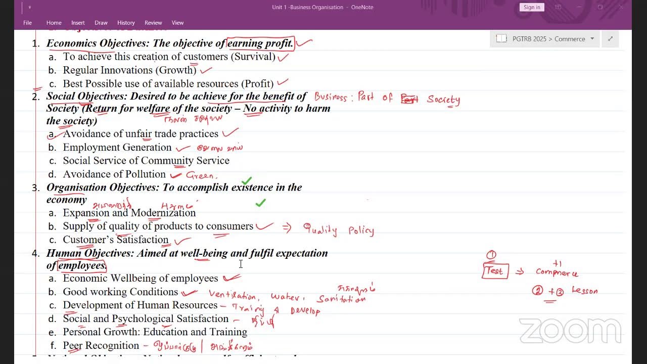 Unit 1 - Business Organization | PGTRB 2025 New Syllabus Commerce