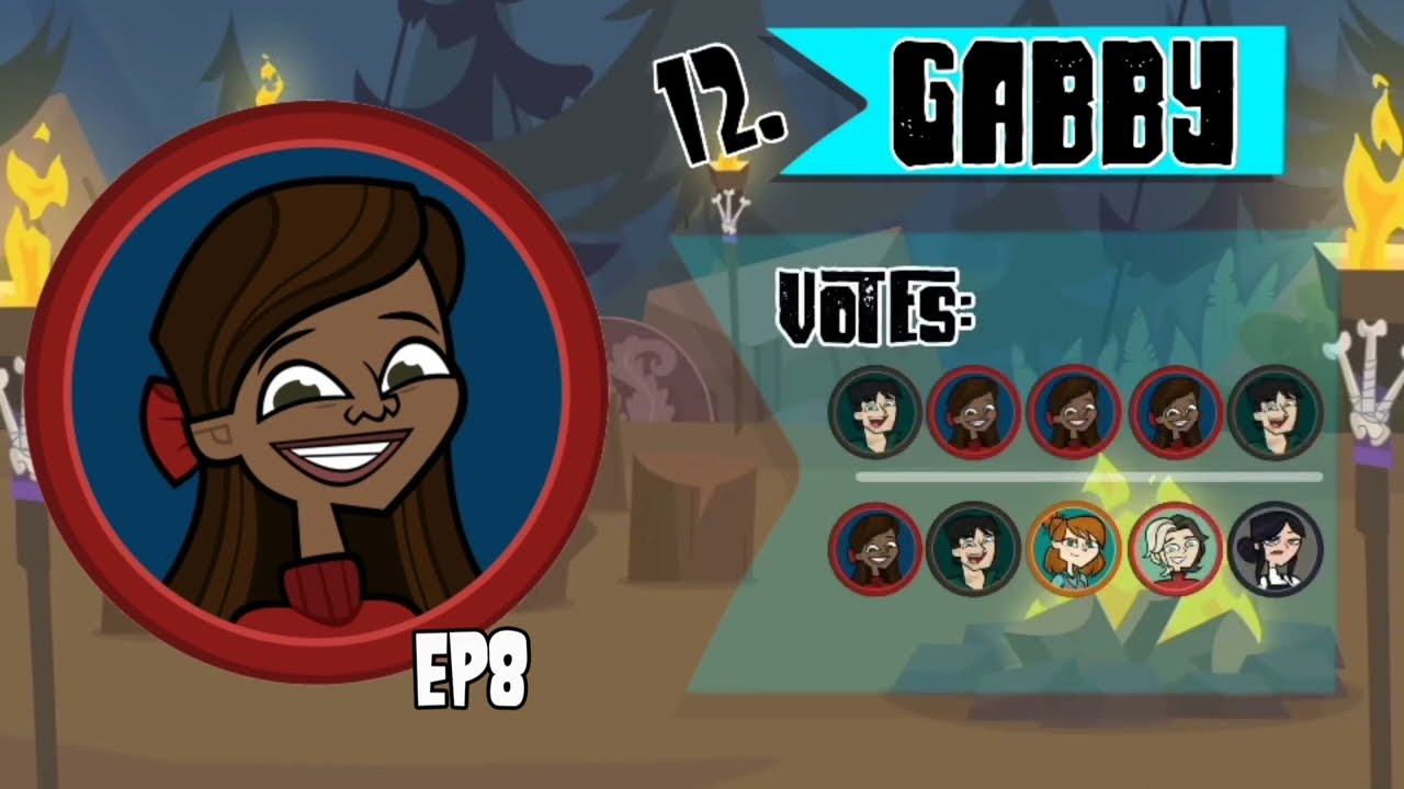 DISVENTURE CAMP⭐ ALL-STARS ⭐ Season 3 | MY PREDICTION! // Breno aleatório 🐎