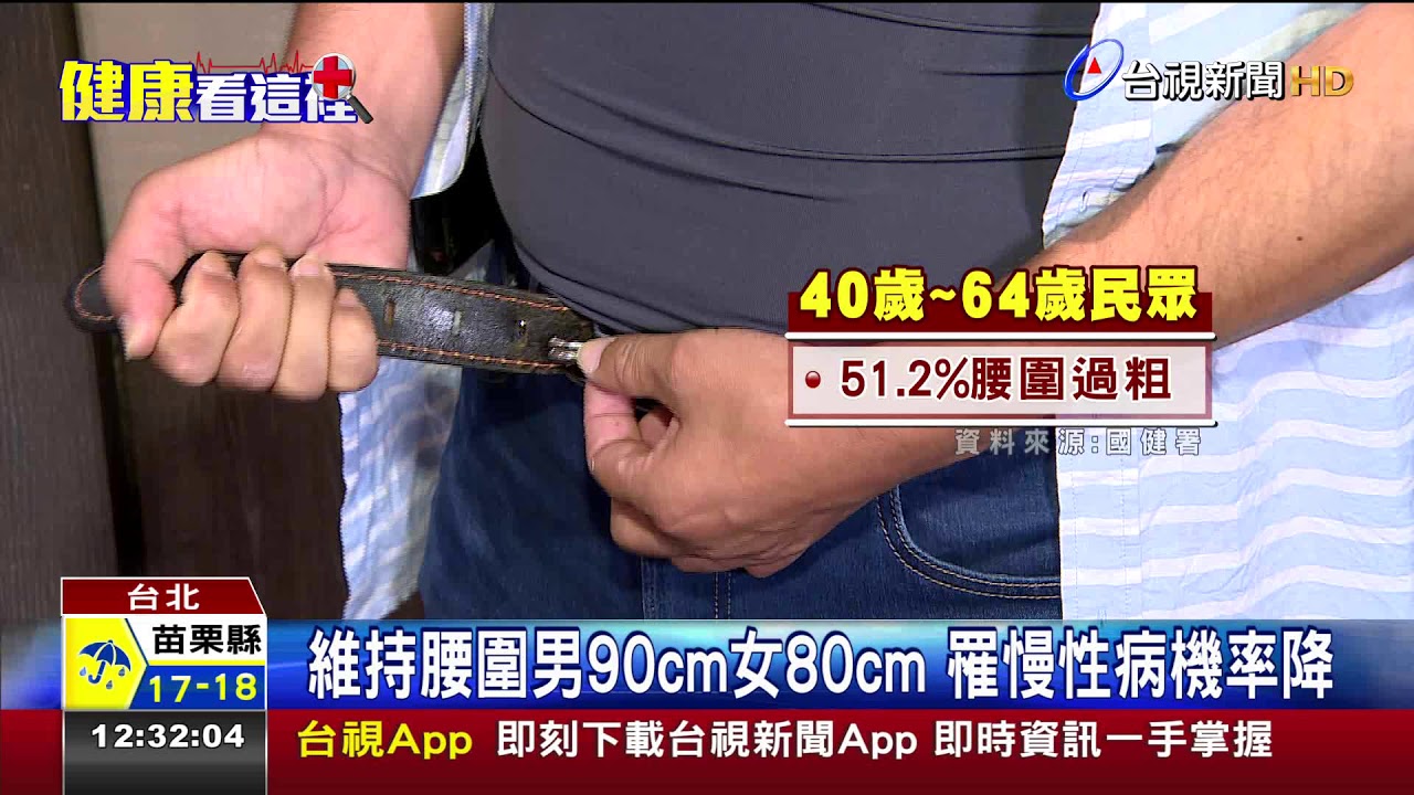 國人40-60歲女過半腰圍過大恐惹病上身