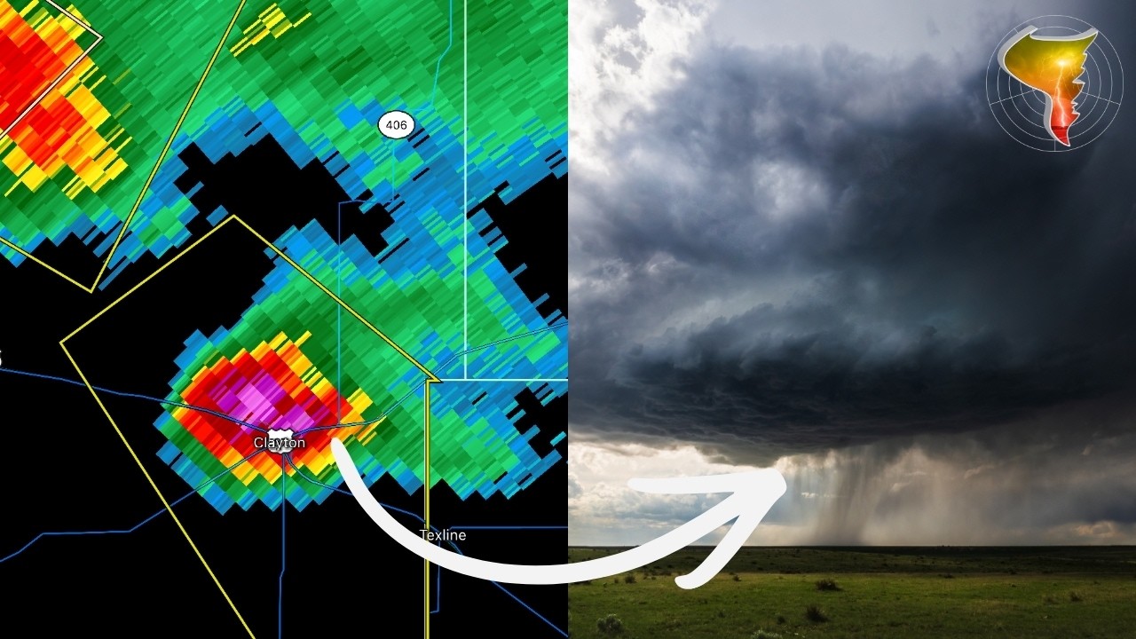Метеорадар Master Weather Radar: необходимые товары