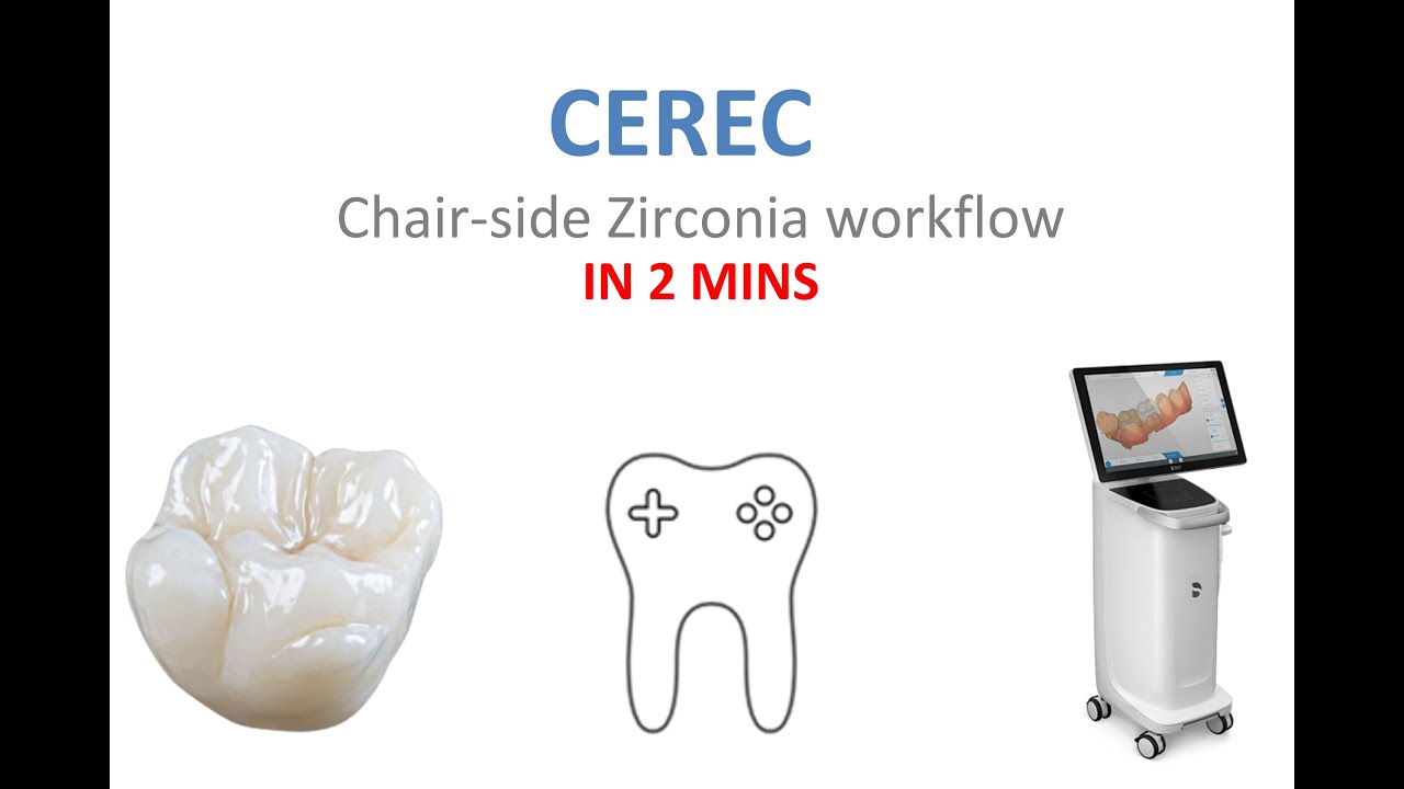 CEREC chair-side Zirconia workflow in 2mins