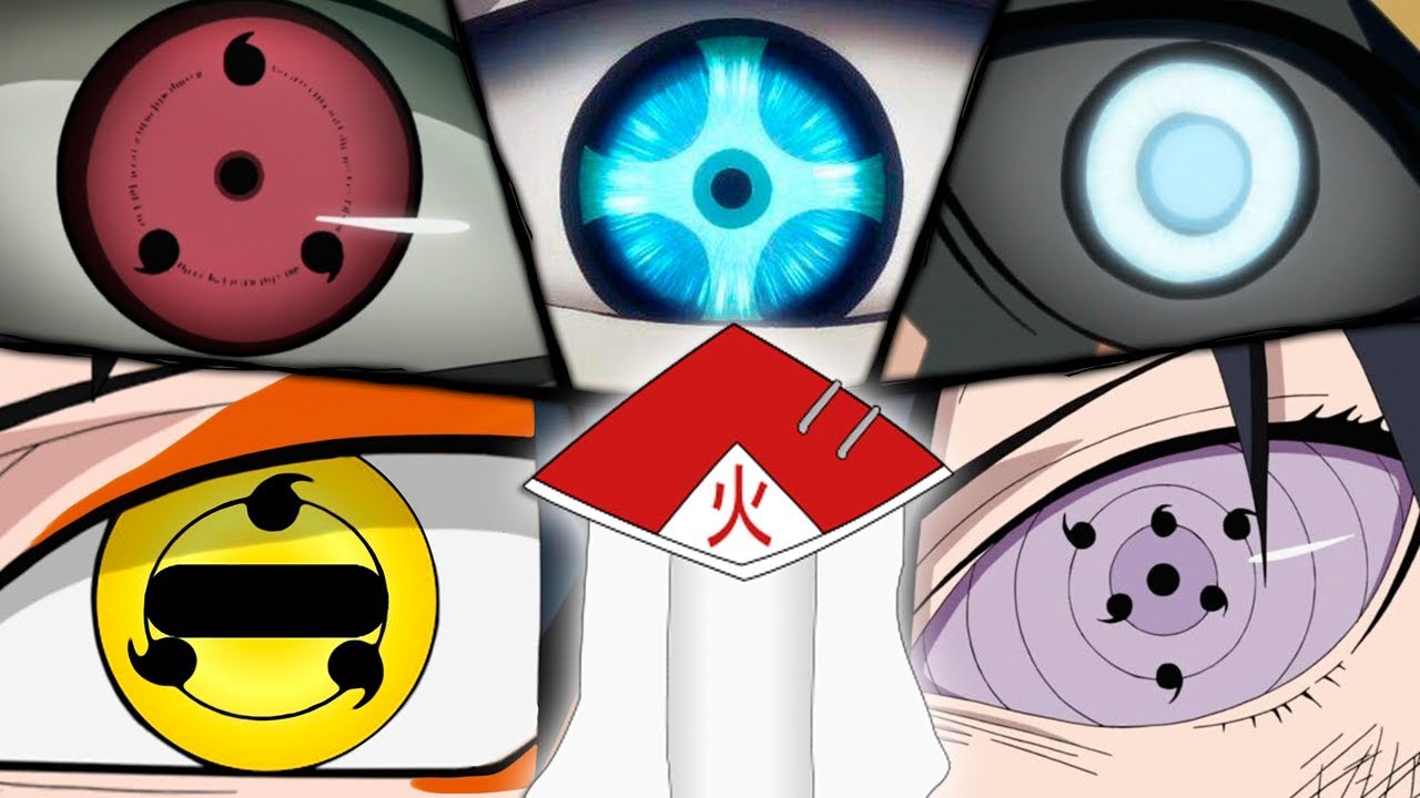 OS 10 PODERES OCULARES MAIS PODEROSOS DE NARUTO (Doujutsu) | Player Solo