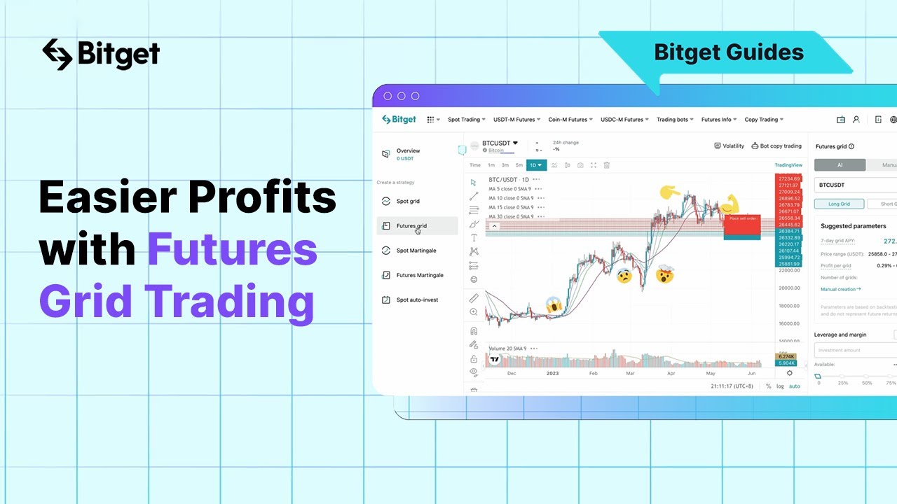 Что такое фьючерсная сеточная торговля? Веб-версия | Руководства Bitget