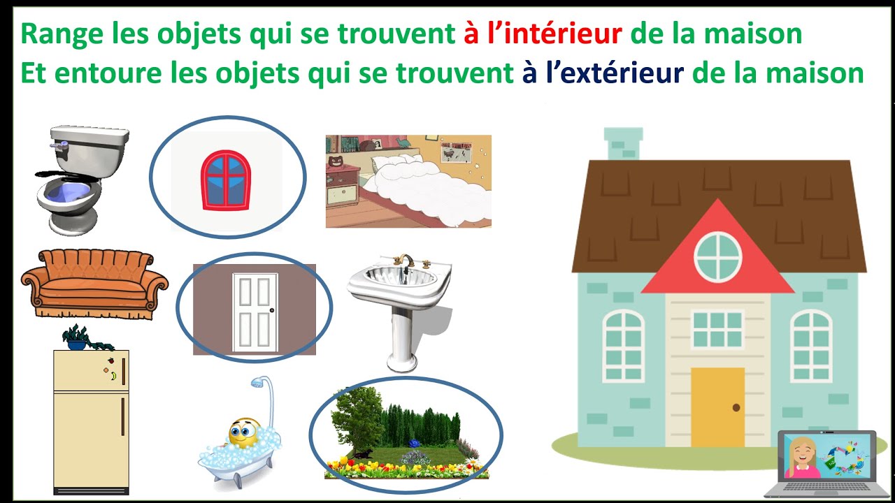 La notion: A l’intérieur / A l'extérieur