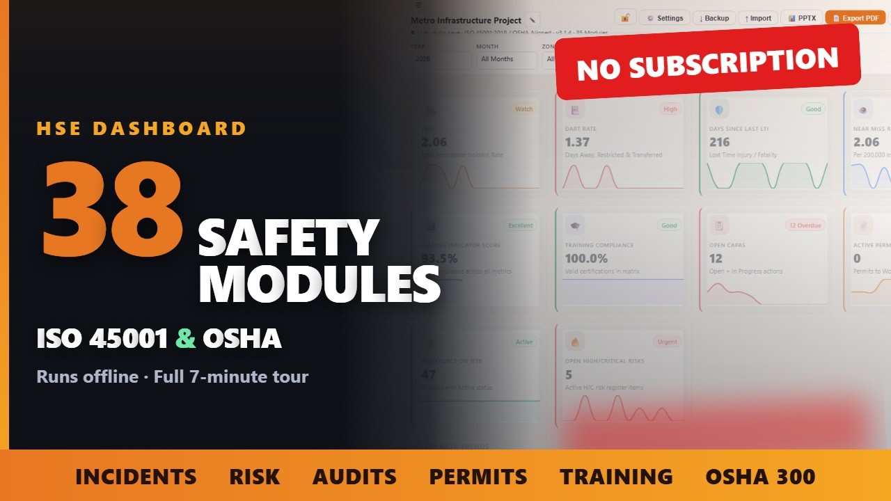 HSE Dashboard Software: 38 Modules, ISO 45001 & OSHA (No Subscription)