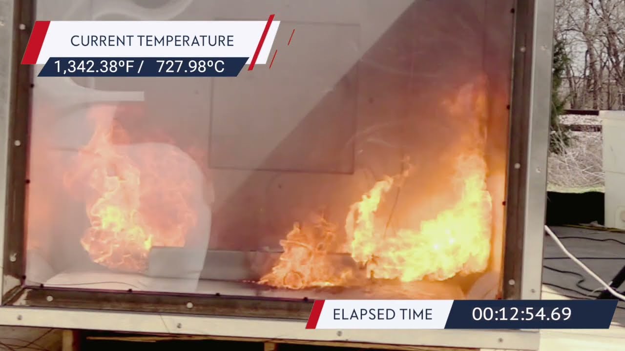 Battery Backup Unit (BBU) Thermal Runaway and Containment Demonstration