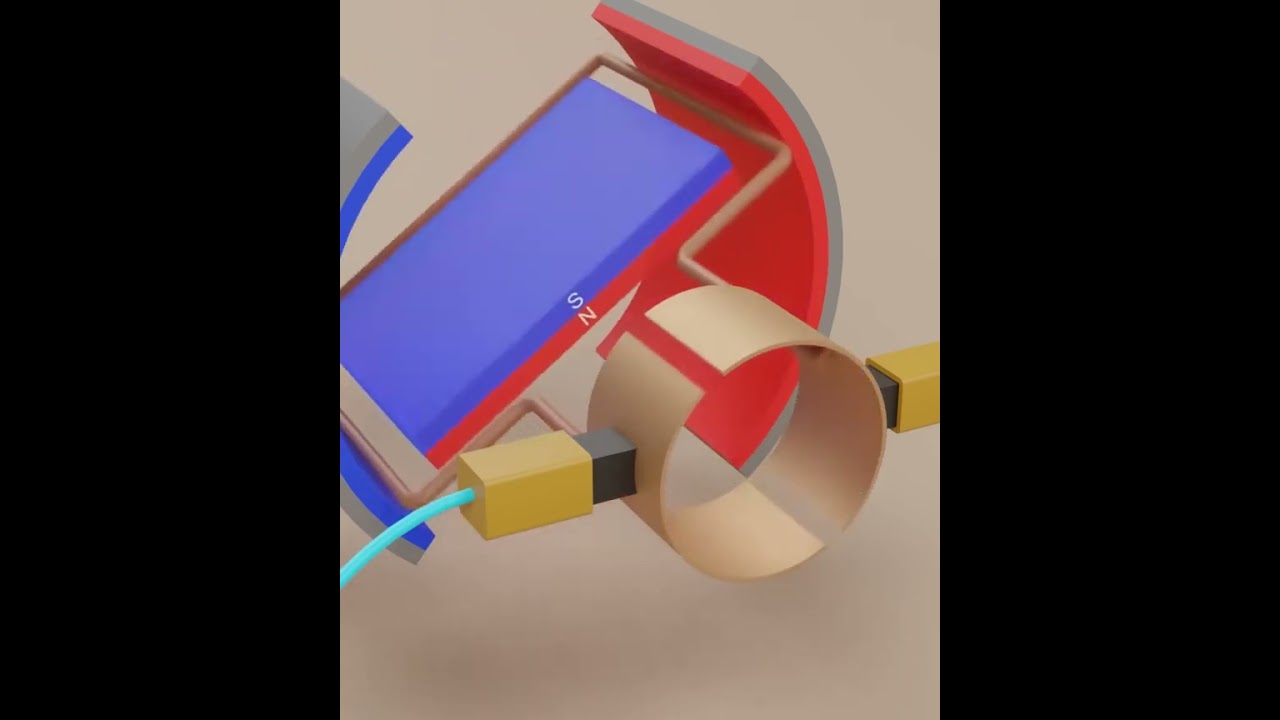 How electric motors works -Electromagnets