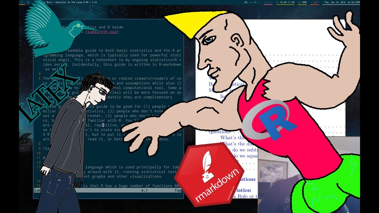 Virgin LaTeX против CHAD R Markdown!