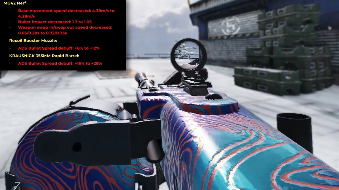 They're Finally NERFING THE MG but at what cost