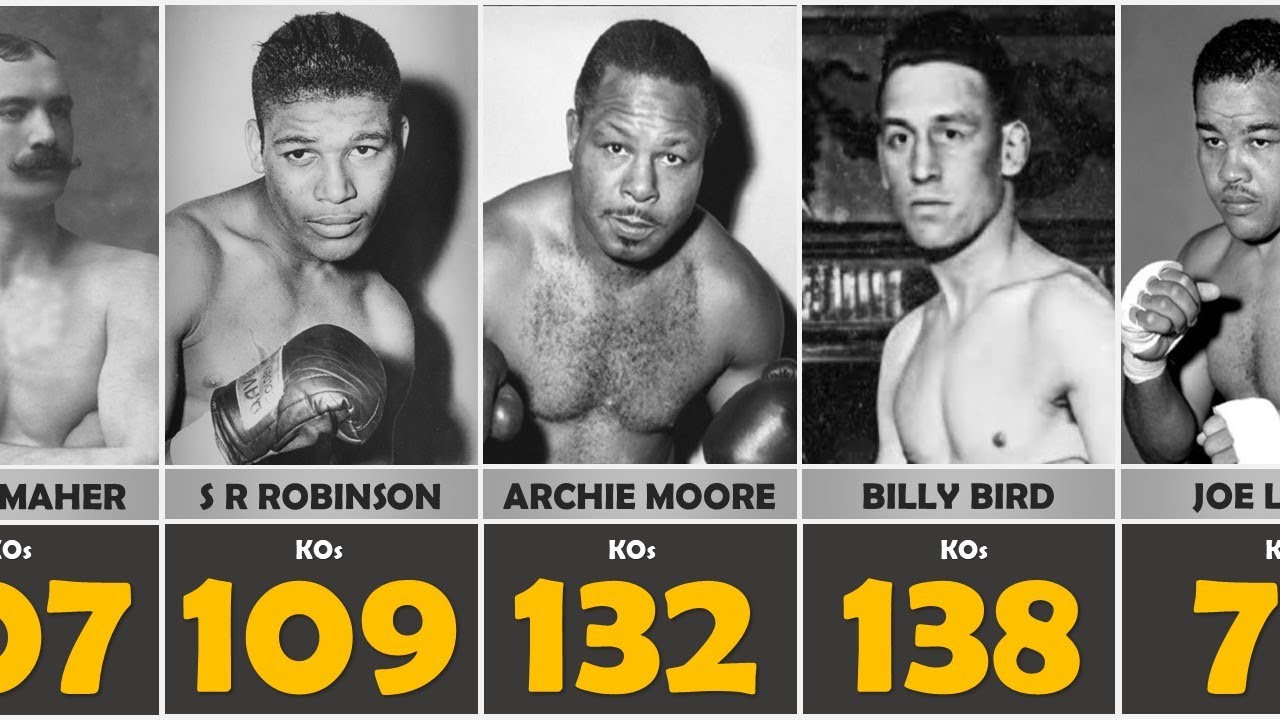 Professional Boxers With the Most Knockouts in History