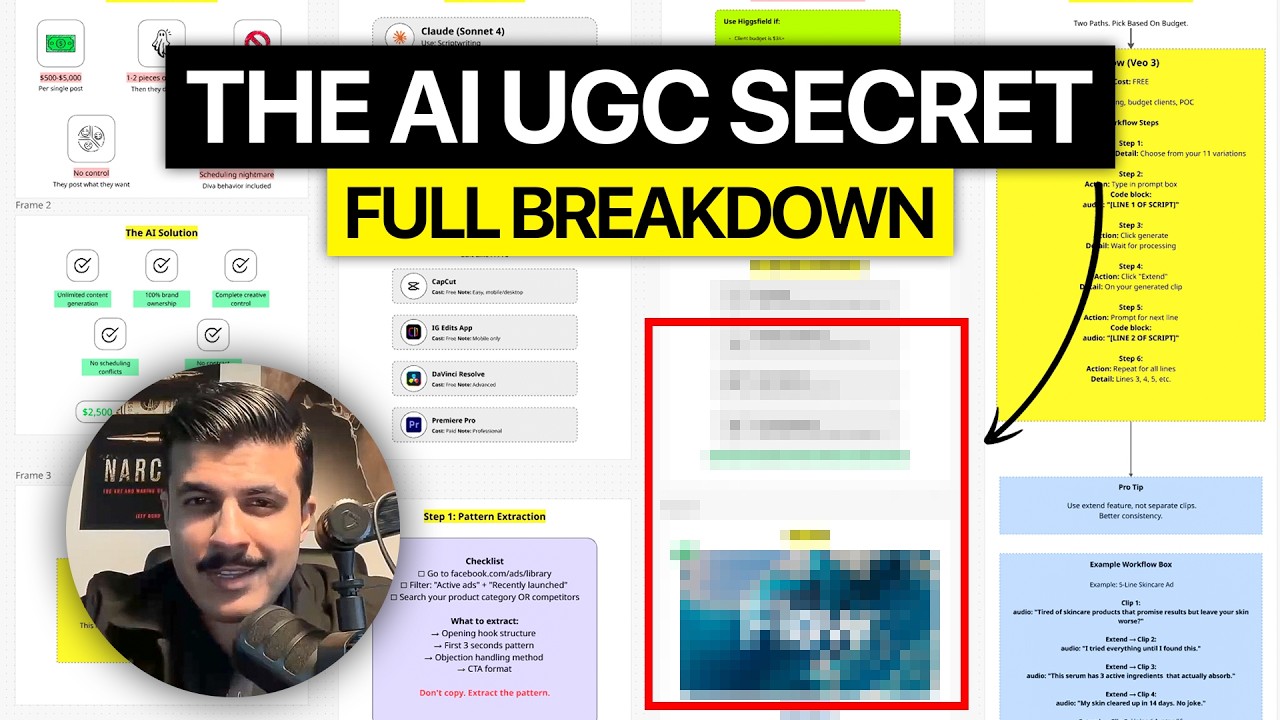 $3K/month with AI UGC Ads (Full Money-Making Tutorial)