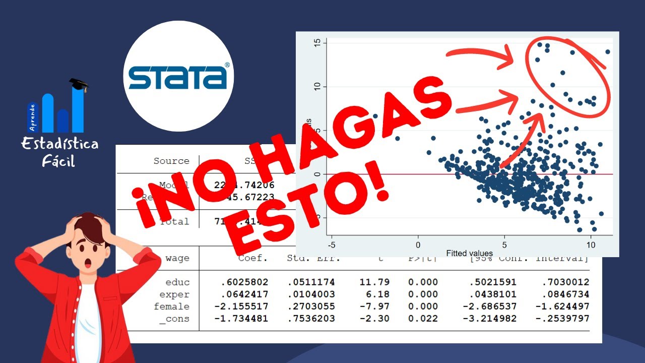 💥 Validación de supuestos de regresión lineal por MCO en [STATA] que cambiará tu perspectiva