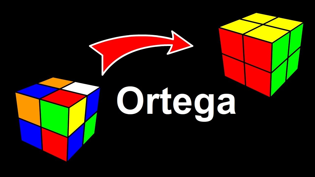 Rubik's cube 2x2 méthode Ortega (méthode rapide)