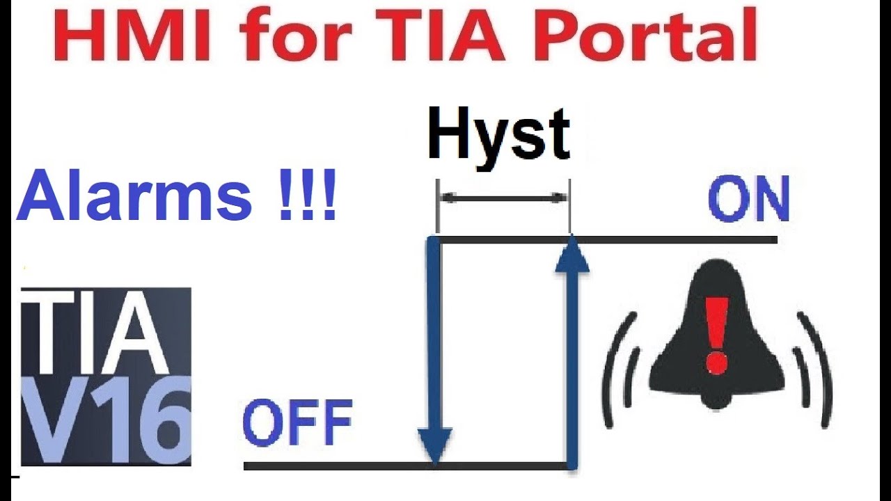 Учебное пособие по дискретным тревожным сигналам SIMATIC HMI | SIEMENS TIA Portal | S7-300 | s7-1...