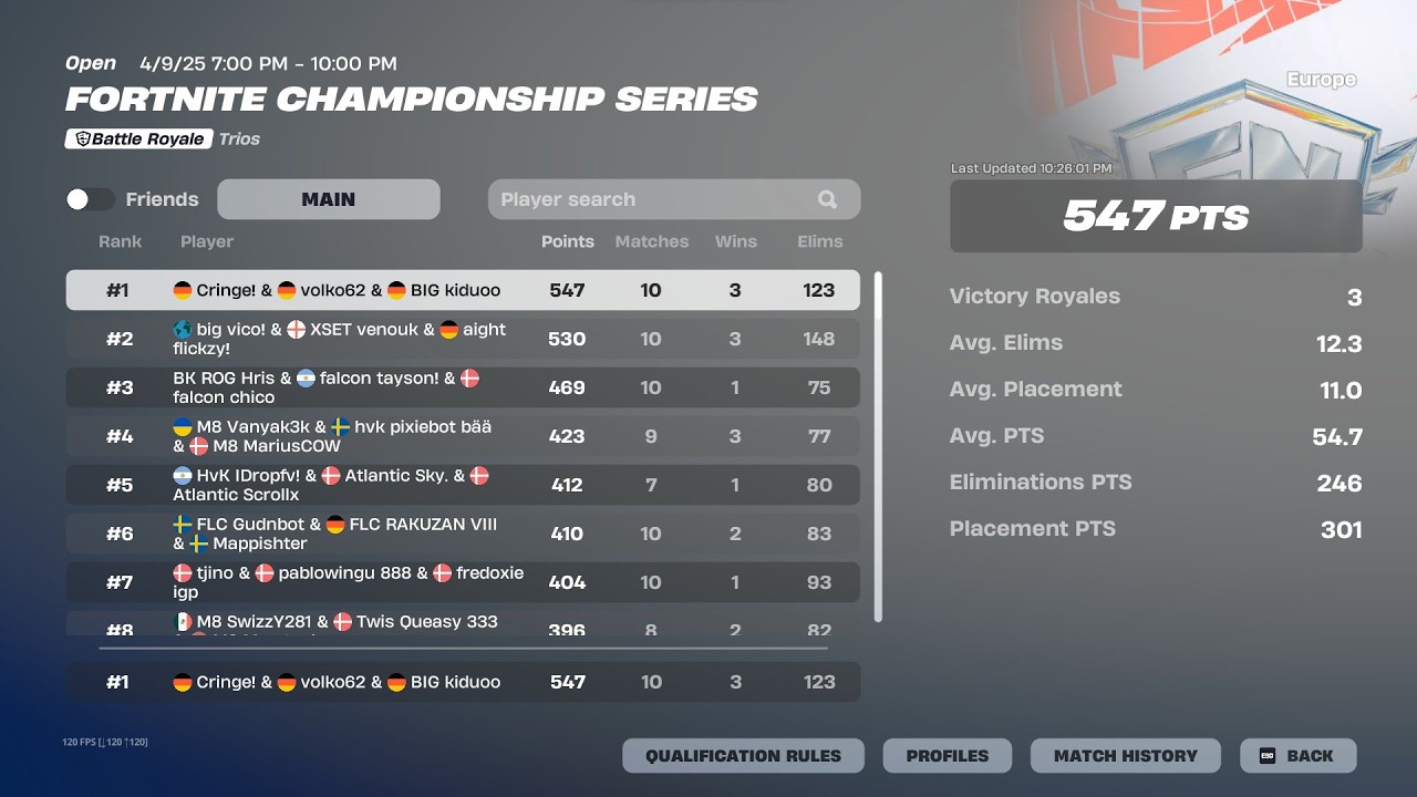 HOW WE QUALED FOR FNCS HEATS 🏆😱