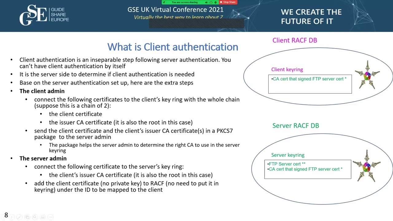 1AQ - What keyring What certificates All I know is TLS works only in Server Authentication!