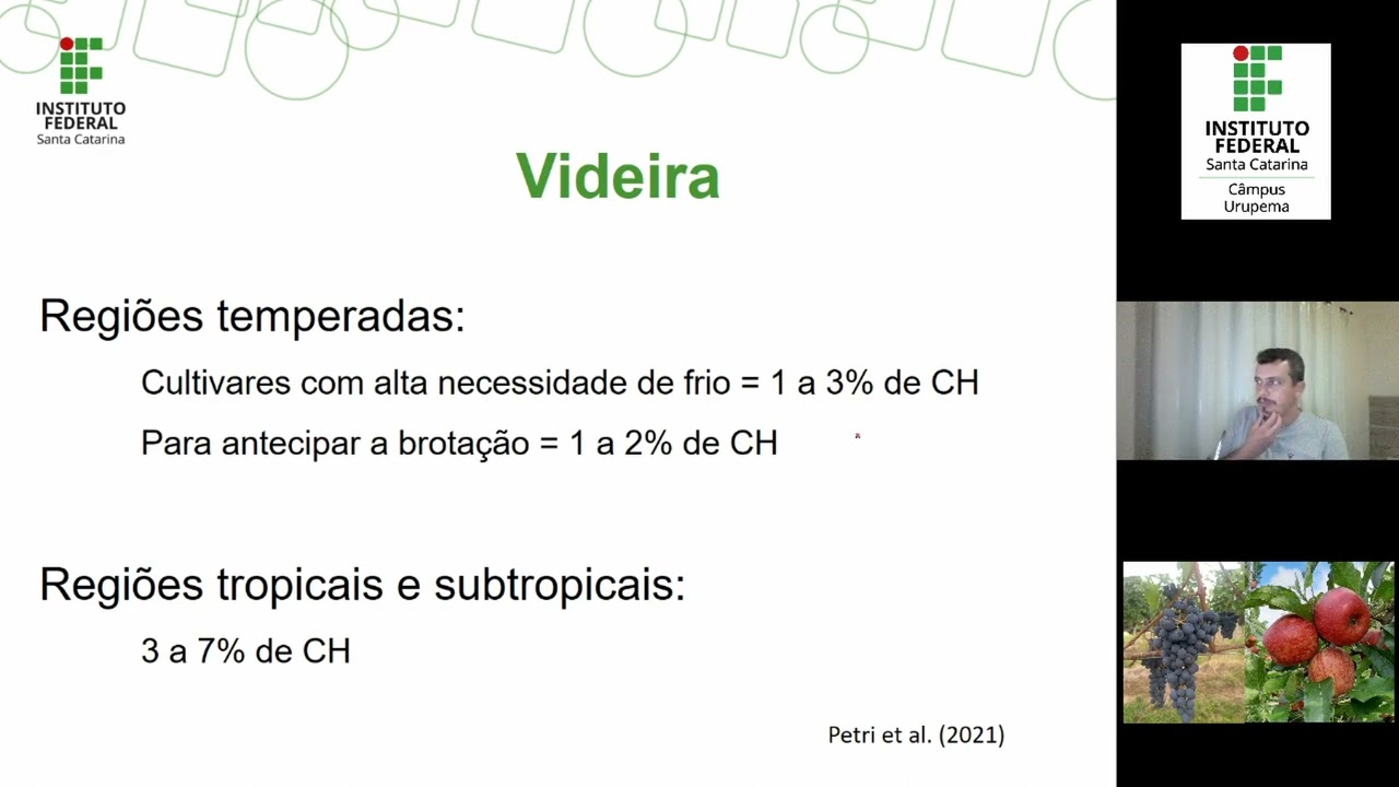 Indutores de brotação (Fitorreguladores) - Recomendações