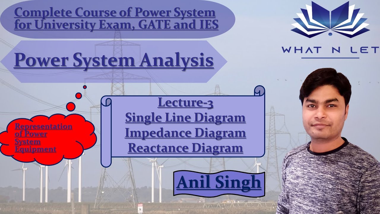 Single Line Diagram | Impedance Diagram | Reactance Diagram | Power System Analysis| PSU| GATE| IES|