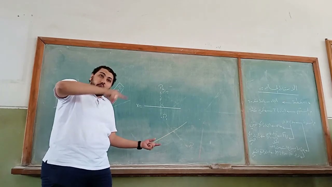 هندسة وصفية - الاسقاط المساعد (1) .... شرح البشمهندس / محمد يوسف
