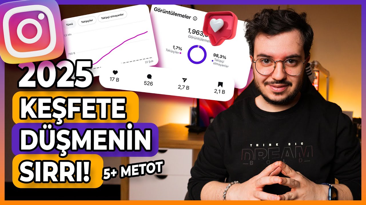 🔥 Bu 5 Tekniği Bilmeden Reels Paylaşma! | 2025 Instagram Reels İzlenme Artırma Yöntemleri