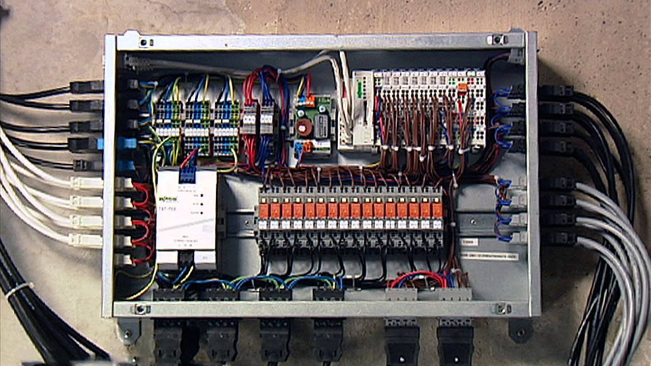 WAGO-flexROOM&reg; &minus; intelligentes Konzept f&uuml;r die flexible Raumautomation