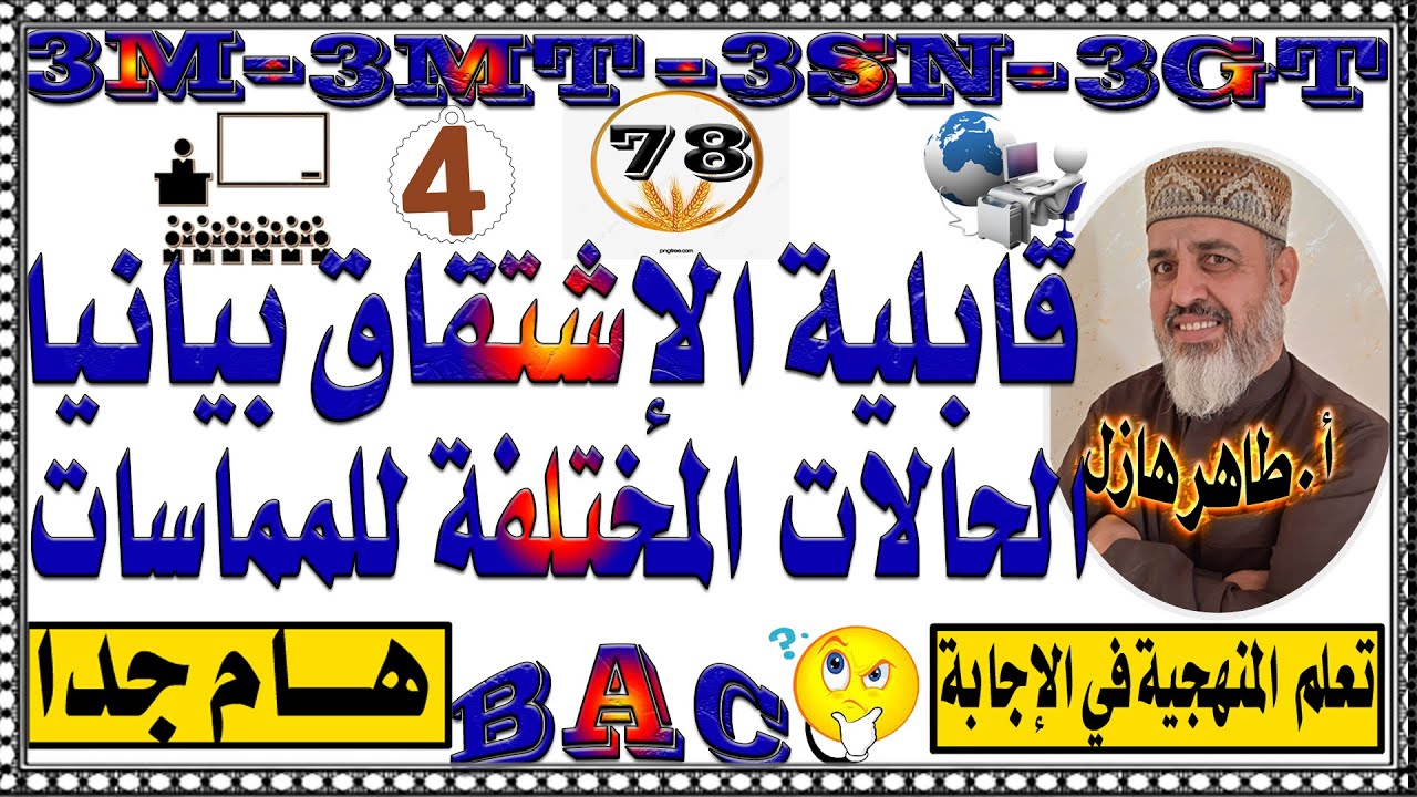 قابلية الإشتقاق لدالة عند قيمة بيانيا ( الحالات المختلفة للمماسات)