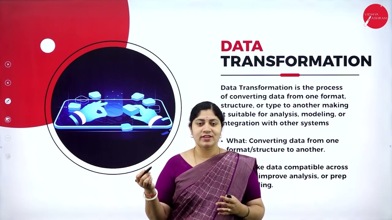 DAY 05 | FUNDAMENTALS OF DATA SCIENCE | IV SEM | BCA | DATA WAREHOUSE | L3