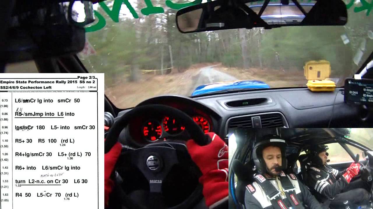 Onboard stage rally with stage notes - SS4 ESPR 2015