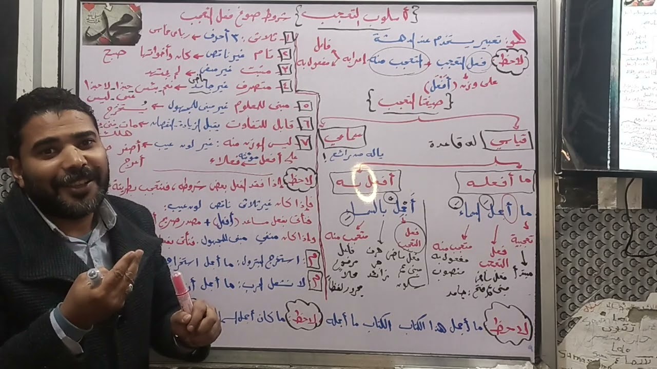 شرح مختصر أسلوب التعجب الصف الثاني الثانوي