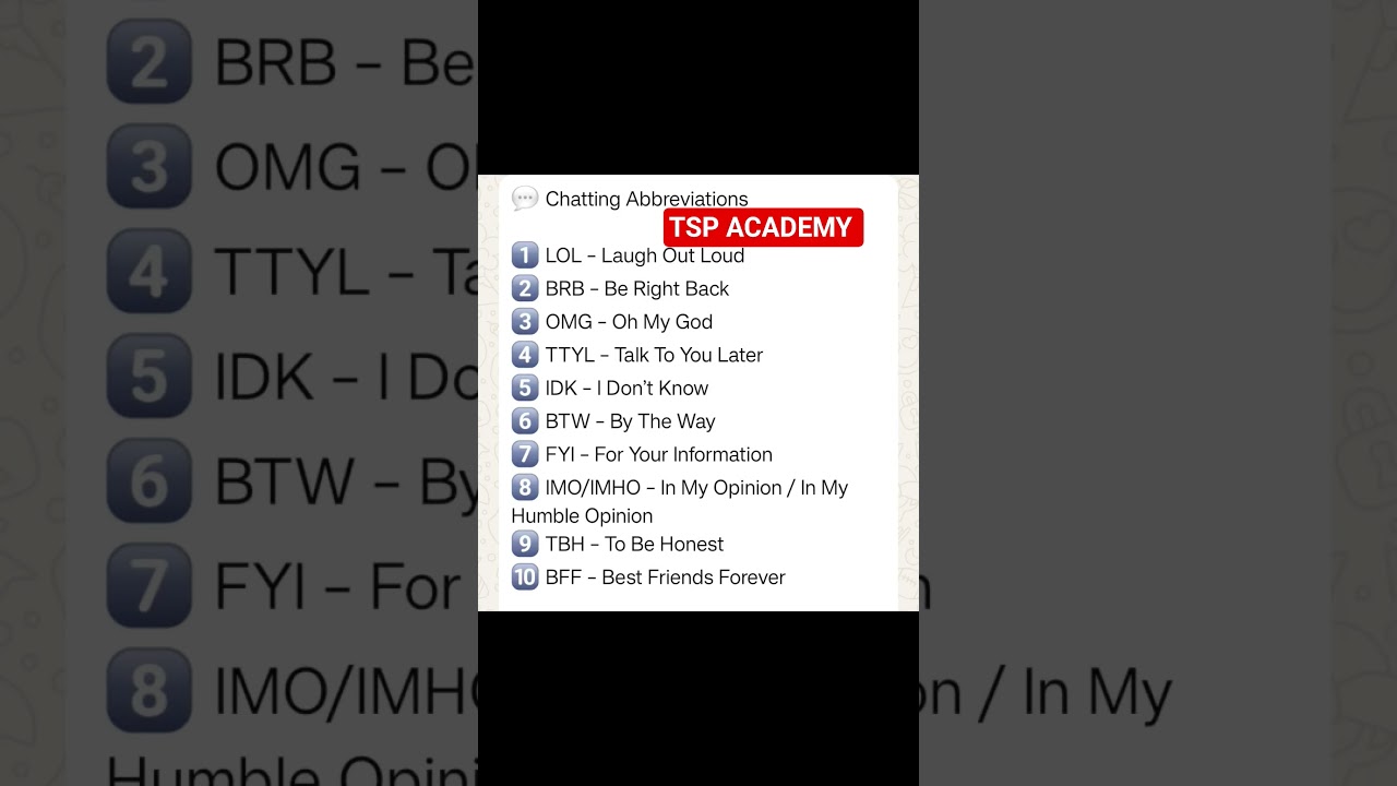 Top 10 Chatting Abbreviations You Must Know in 2025 | Global Internet Slang Explained #shorts #viral