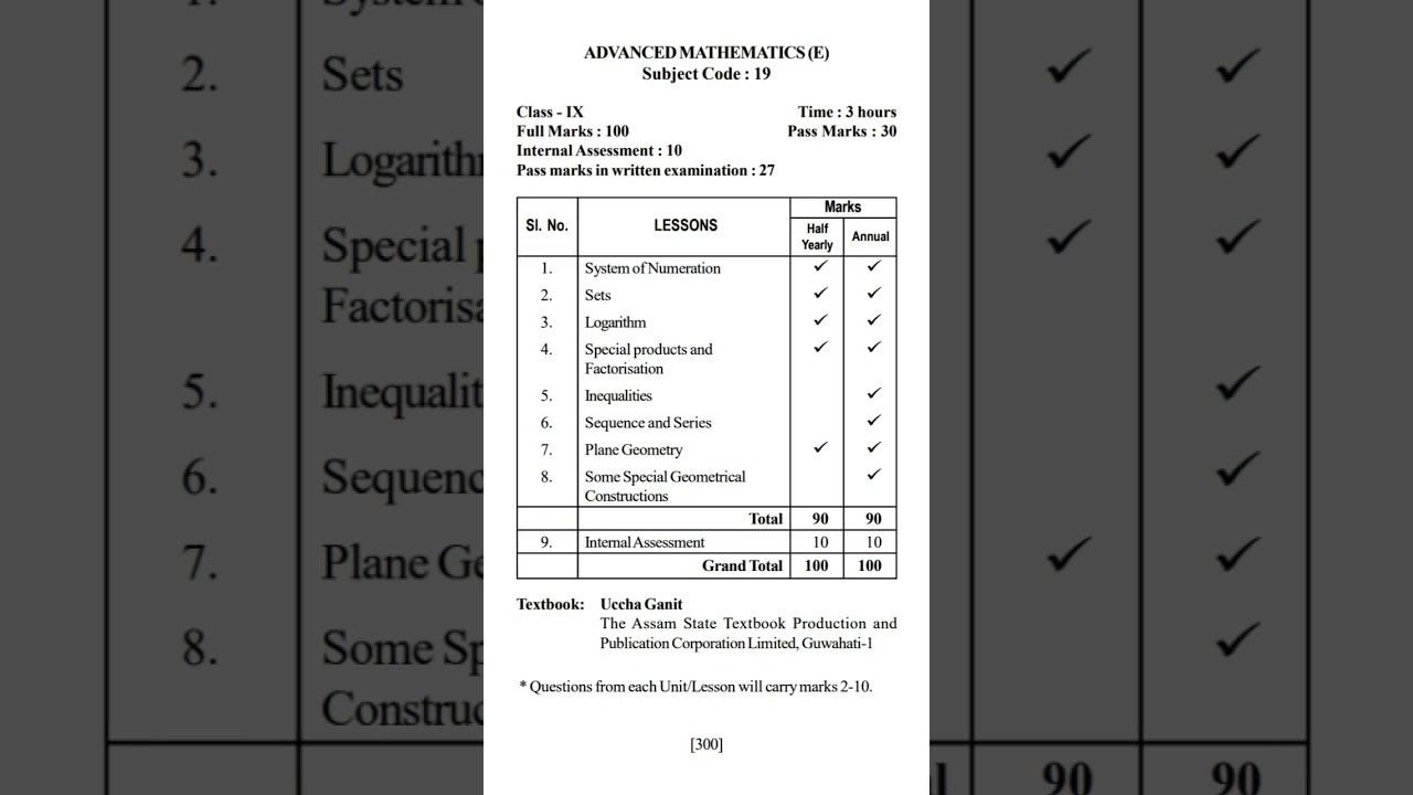 Class 9 Advanced Mathematics Syllabus SEBA BOARD ASSEB BOARD 2025-2026 🔥 Board Exam