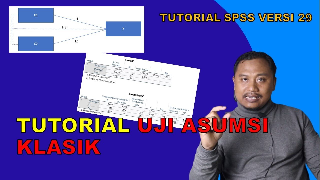 TUTORIAL UJI ASUMSI KLASIK REGRESI BERGANDA DENGAN SPSS 29