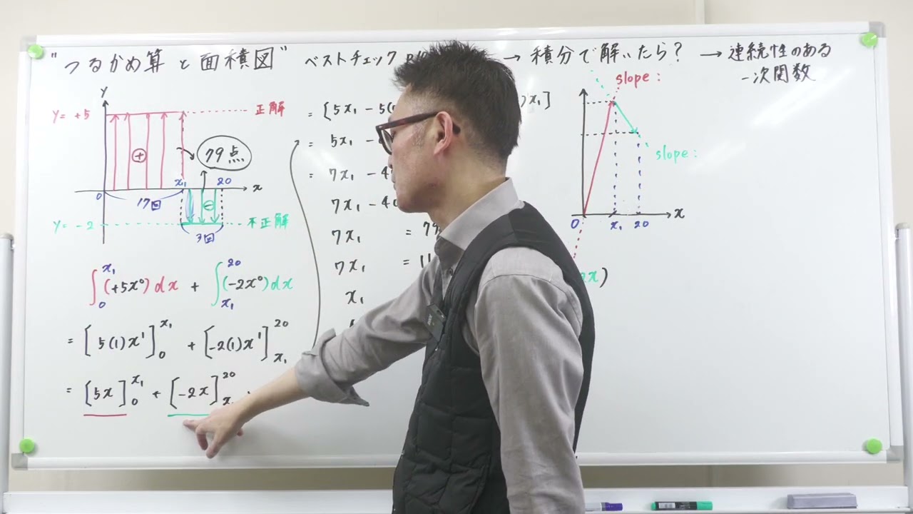 2026 3 1⑵つるかめ算と面積図【高校数学】
