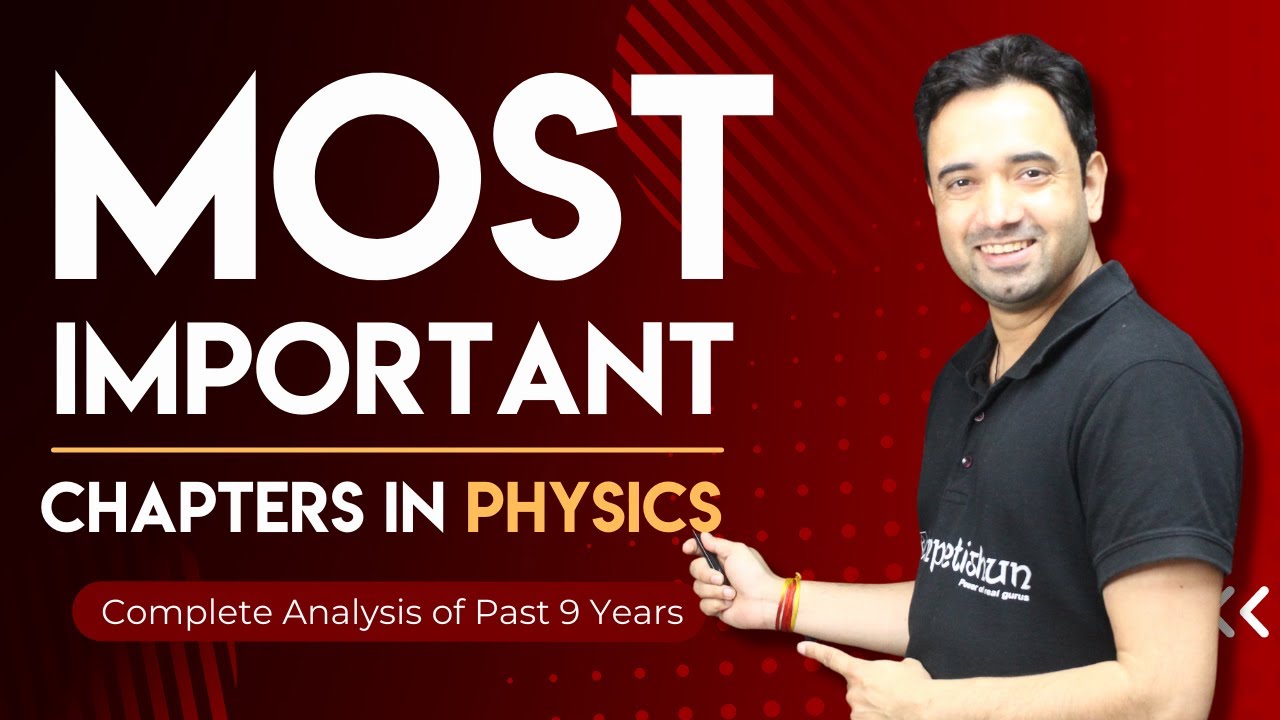 Important Chapters For JEE Mains 2022 Physics | ABJ Sir