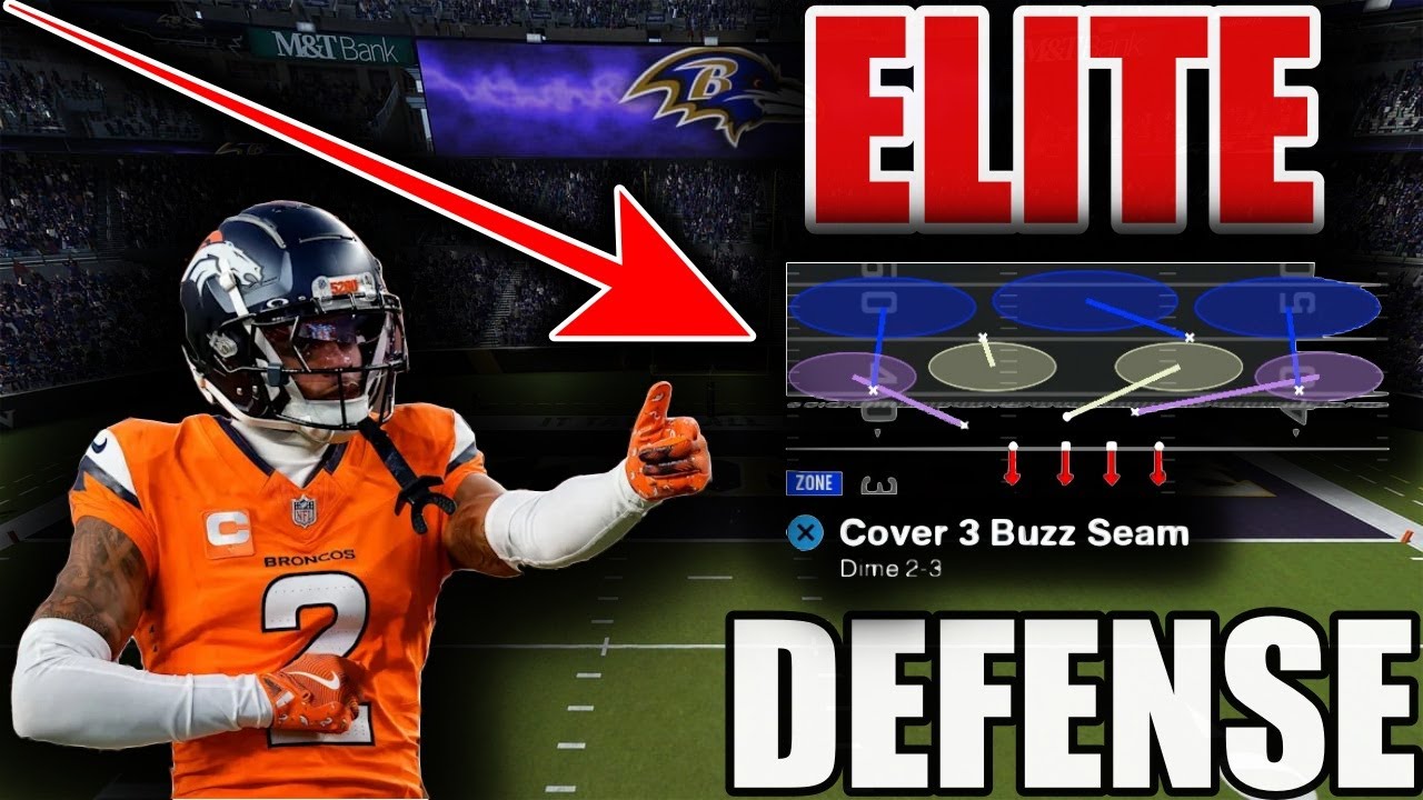 Two SECRET Tricks To Make Cover 3 Match An ELITE DEFENSE In Madden 25!