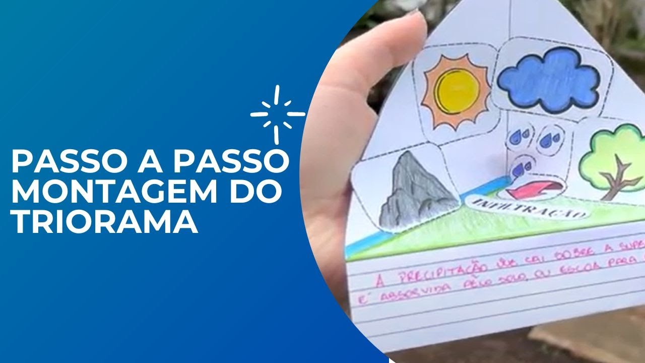 PASSO A PASSO - MONTAGEM DO TRIORAMA