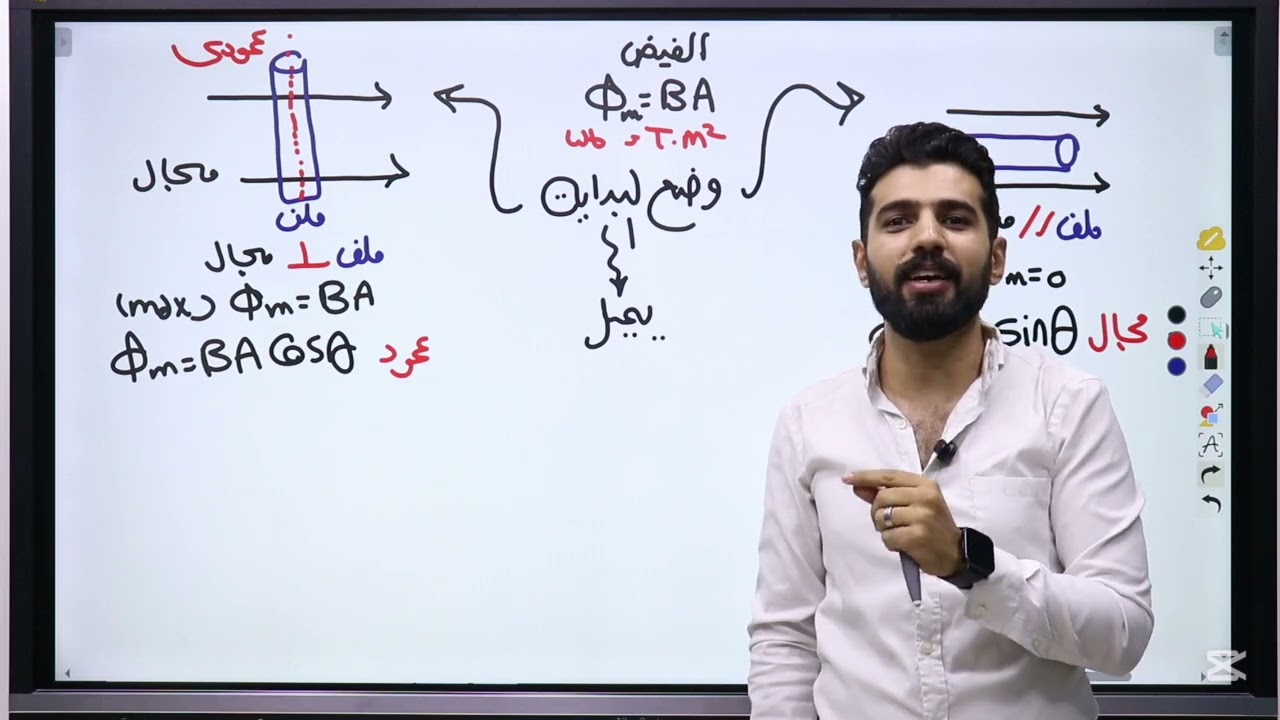 الفيض والزاويه #الفصل_الثاني