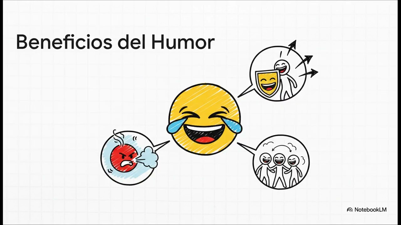 TEMA 8 Hostilidad, humor, felicidad y amor #emoción #uned #psicologia  